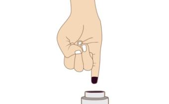 Tinta Pemilu: Sejarah, Tujuan, dan Ketentuan Penggunaannya di Indonesia